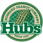  Hubs優惠碼